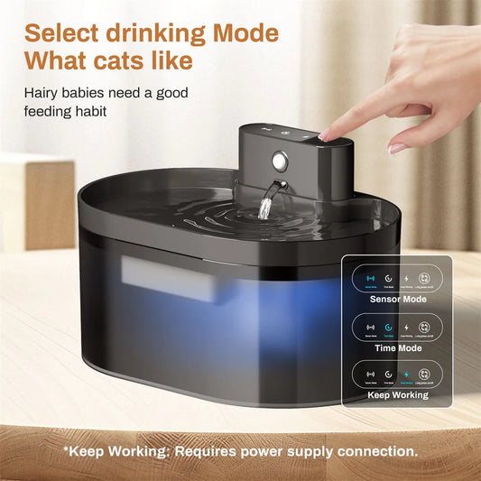 2.2L Wireless Automatic Pet Water Fountain – Battery Operated with Motion Sensor for Cats & Dogs